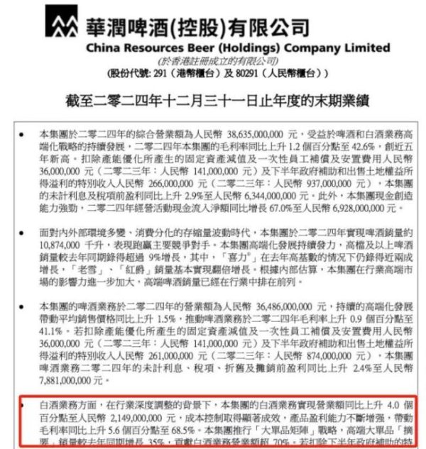 创元网配资 斥资200亿收编三张白酒牌，华润酒业困在行业&quot;断层带&quot;